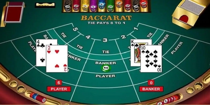 Tham gia 23Win và trải nghiệm Baccarat một cách dễ dàng Tham gia 23Win và trải nghiệm Baccarat một cách dễ dàng