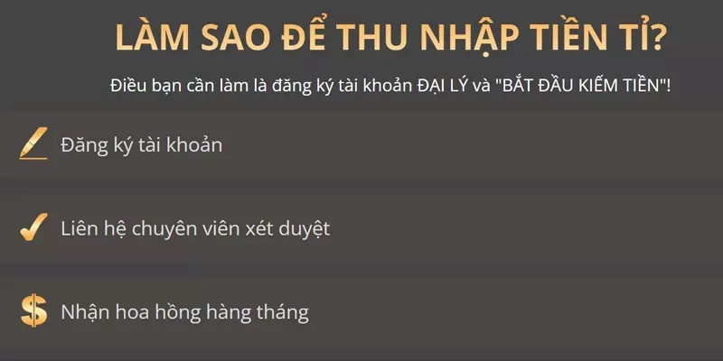 Cách trở thành một phần của 23Win Cách trở thành một phần của 23Win